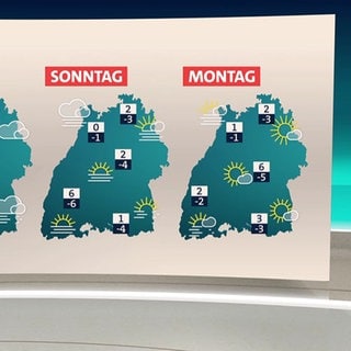 Wettermoderator Karsten Schwanke