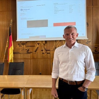 Ralf Leßmeister bleibt Landrat im Kreis Kaiserslautern, Thorsten Haferanke unterliegt in Wahl.